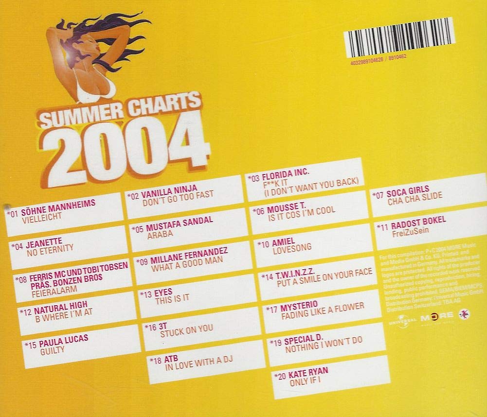 Summercharts 2004