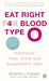 Eat Right for Blood Type O