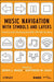 Music Navigation with Symbols and Layers