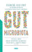 Exercise and Diet as Modulators of Cognitive Function through Gut Microbiota