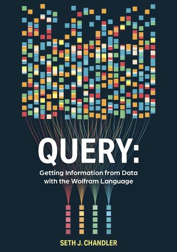 Query