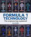 Formula 1 Technology