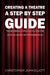 Creating a Theatre – A Step by Step Guide
