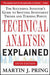 Technical Analysis Explained, Fifth Edition: The Successful Investor's Guide to Spotting Investment Trends and Turning Points