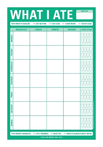 Knock Knock What I Ate Pad