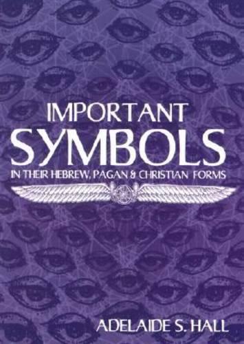 Important Symbols