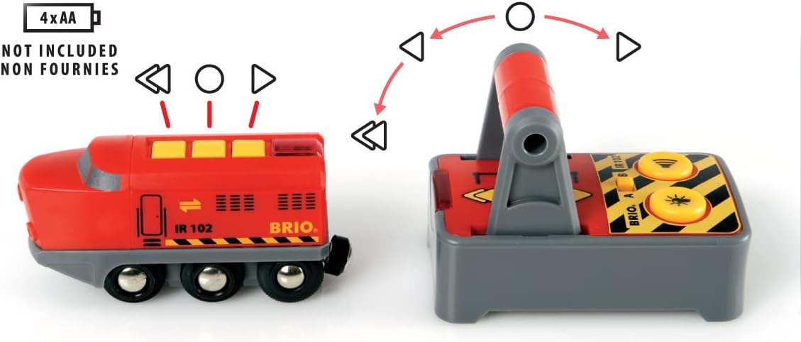 BRIO World Remote Control Toy Train Engine for Kids Age 3 Years Up & World Train Turntable & Figure for Kids Age 3 Years Up - Compatible with all Railway Sets