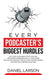 Every Podcaster's Biggest Hurdles