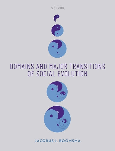 Domains and Major Transitions of Social Evolution