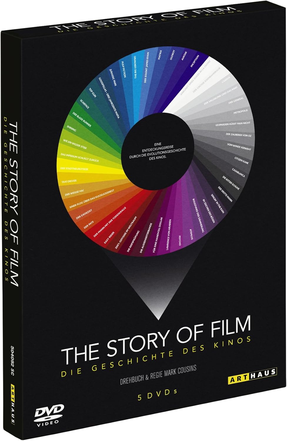 The Story of Film - Die Geschichte des Kinos