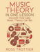 Music Theory in One Lesson
