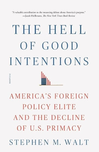 the Hell of Good Intentions