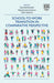 School-to-Work Transition in Comparative Perspective
