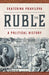 The Ruble