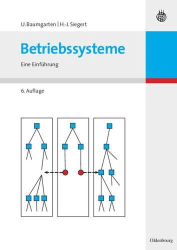 Betriebssysteme: Eine Einführung (Handbuch der Informatik, 4.1) (German Edition