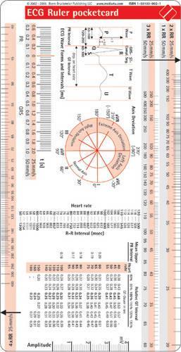 ECG Ruler Pocketcard