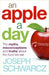 An Apple A Day
