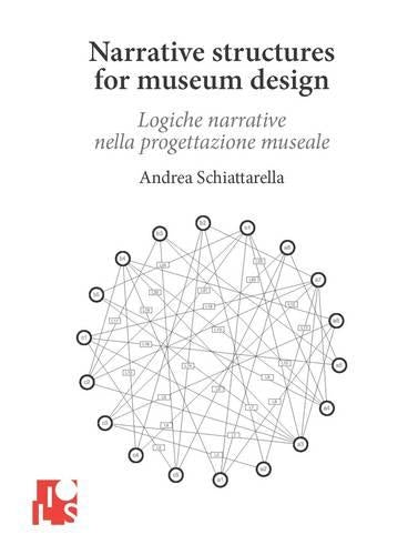 Narrative Structures for Museum Design
