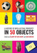 Hist Of Intellectual Property