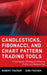 Candlesticks, Fibonacci and Chart Pattern Trading Tools – A Synergistic Strategy to Enhance Profits and Reduce Risk +CD