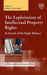 The Exploitation of Intellectual Property Rights