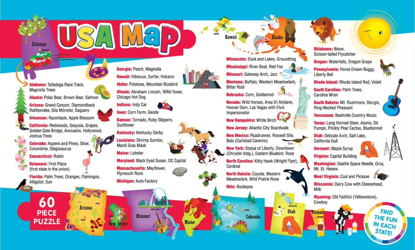 MasterPieces 60 Piece Educational Jigsaw Puzzle for Kids - USA Map State Shaped - 16.5"x12.75" USA Map w/ State Pieces