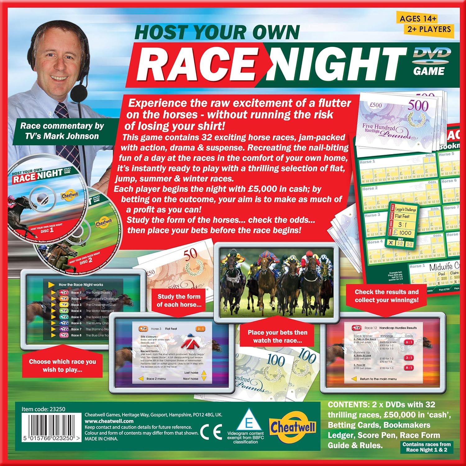 Cheatwell Games Host Your Own Race Night & Tension: The Top 10 Naming Game Cheatwell Games+ The Top 10 Naming Game