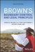 Brown's Boundary Control and Legal Principles