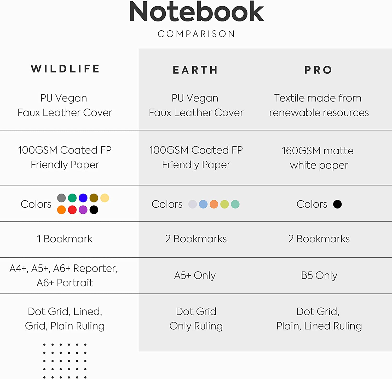 Dingbats - Wildlife Dotted Medium Notebook, Red Kangaroo, A5 - Hardcover Notebook - PU Leather - Perforated, Cream 100gsm Ink-Proof Paper