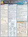 Macroeconomics
