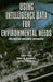 Using Intelligence Data for Environmental Needs