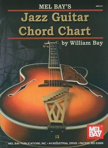 Jazz Guitar Chord Chart