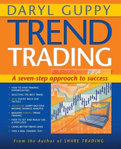 Trend Trading