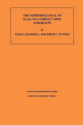 The Admissible Dual of GL(N) via Compact Open Subgroups