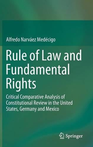 Rule of Law and Fundamental Rights