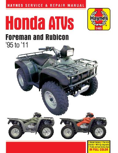 Honda Foreman ATV (95 -11)