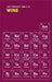 The Periodic Table of WINE