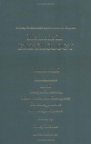 Biomembranes, Part M: Transport in Bacteria, Mitochondria, and Chloroplasts: General Approaches and Transport Systems