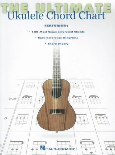 The Ultimate Ukulele Chord Chart