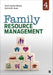 Family Resource Management