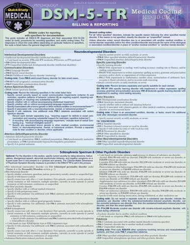 Dsm-5-Tr Medical Coding
