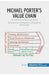 Michael Porter's Value Chain
