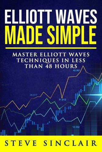 Elliott Waves Made Simple