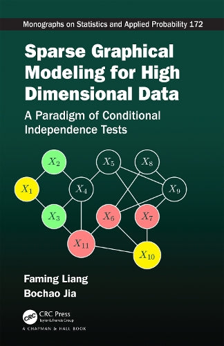 Sparse Graphical Modeling for High Dimensional Data