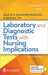 Davis's Comprehensive Manual of Laboratory and Diagnostic Tests With Nursing Implications (Davis's Comprehensive Manual of Laboratory & Diagnostic Tests With Nursing Implications