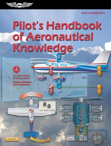 Pilot's Handbook of Aeronautical Knowledge (2023): Faa-H-8083-25c (Asa FAA Handbook