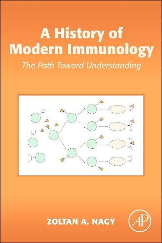 A History of Modern Immunology