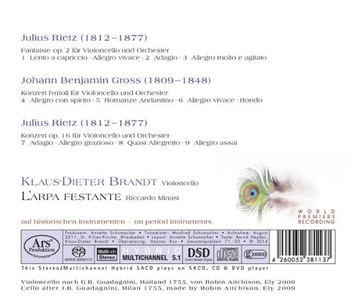Rietz/Gross: Cello Concertos