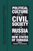 The International Politics of Eurasia