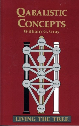 Qabalistic Concepts